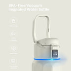 Waterh Boost Smart Water Bottle: 32 Oz Hydration Tracker with APP & Insulation