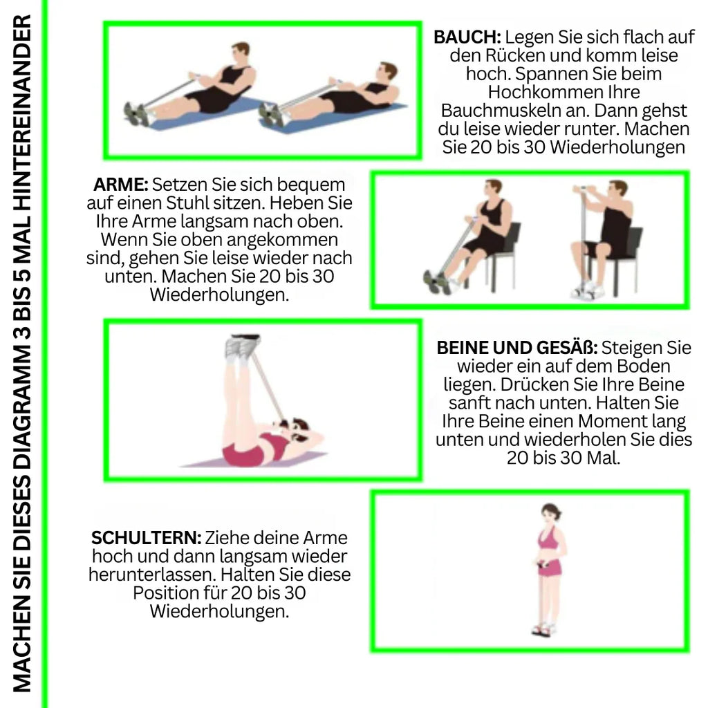 Fitness-Widerstandsband - Flexotrainer