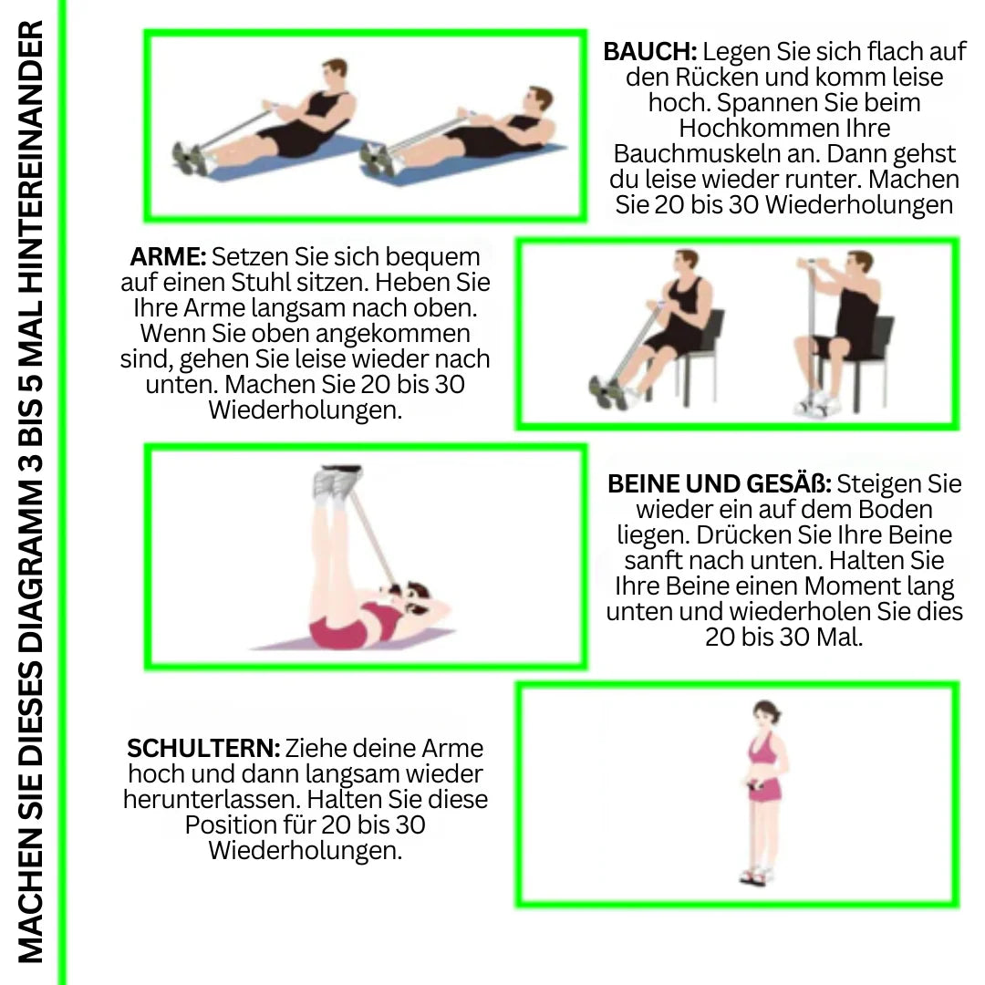 Fitness-Widerstandsband - Flexotrainer