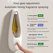 Room Air Freshener Spray Rechargeable Aromatherapy Diffuser/Hotel Home Fragrance Aromatherapy Essential Oil Diffuser Scent Dig Deep Fitness