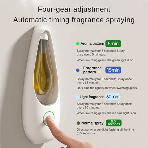 Room Air Freshener Spray Rechargeable Aromatherapy Diffuser/Hotel Home Fragrance Aromatherapy Essential Oil Diffuser Scent Dig Deep Fitness