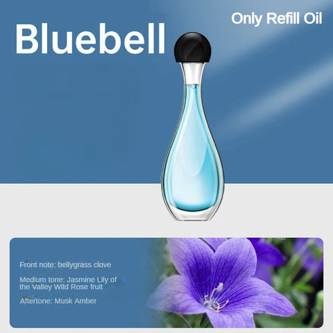 Room Air Freshener Spray Rechargeable Aromatherapy Diffuser/Hotel Home Fragrance Aromatherapy Essential Oil Diffuser Scent Dig Deep Fitness