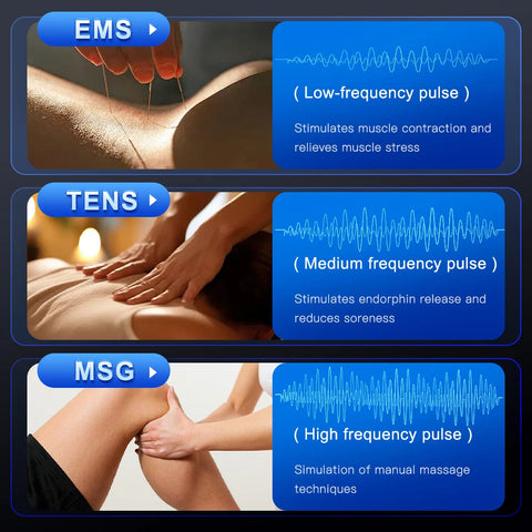 Electric 9 Modes Digital Therapy Muscle Stimulator Physiotherapy Microcurrent Tens electrostimulator EMS Pulse Body Massager Dig Deep Fitness