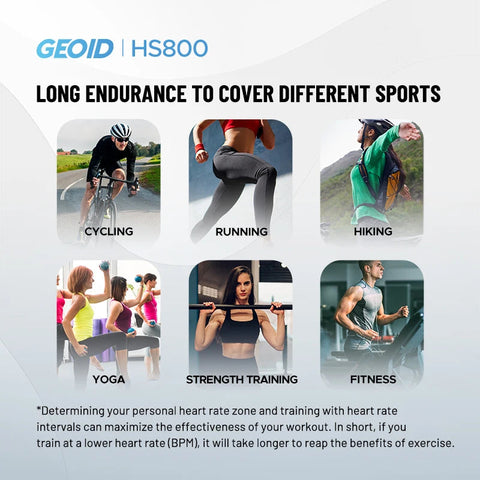GEOID Armband Heart Rate Monitor HS800 HRM Fitness Tracker HR Sensor HS500 Chest Strap Exercise Cycling Sport Yoga Accessories Dig Deep Fitness