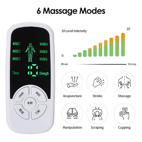 EMS Electric Muscle Therapy Stimulator 6 Modes Tens Unit Machine Meridian Physiotherapy Pulse Abdominal Prostate Body Massager Dig Deep Fitness