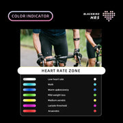 Blackbird HR5 Armband Heart Rate Monitor Arm Hand Strap Sensor ANT+ Wireless Fitness for XOSS IGPSPORT Cycling Bicycle Sports Dig Deep Fitness