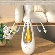 Room Air Freshener Spray Rechargeable Aromatherapy Diffuser/Hotel Home Fragrance Aromatherapy Essential Oil Diffuser Scent Dig Deep Fitness